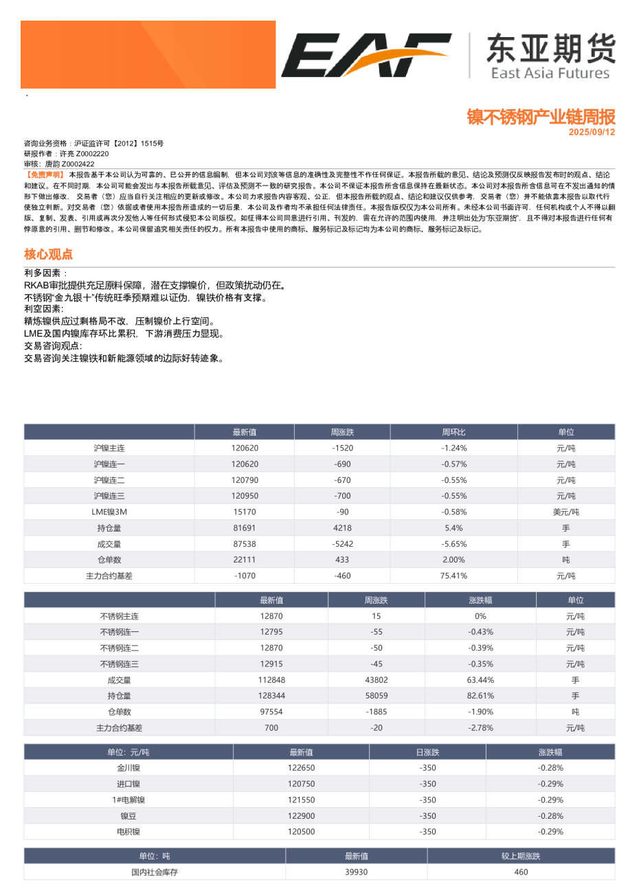 镍不锈钢产业链周报