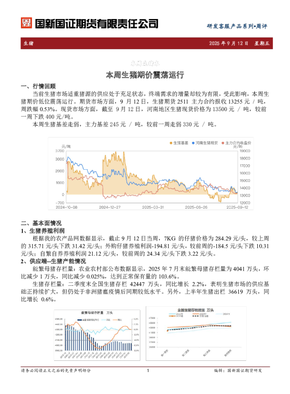 生猪周评：本周生猪期价震荡运行