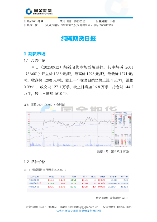 纯碱期货日报
