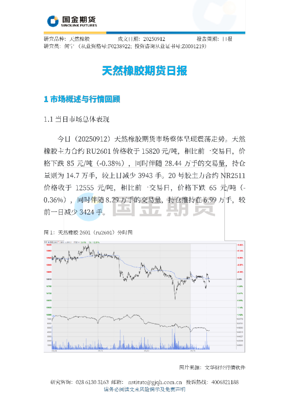 天然橡胶期货日报