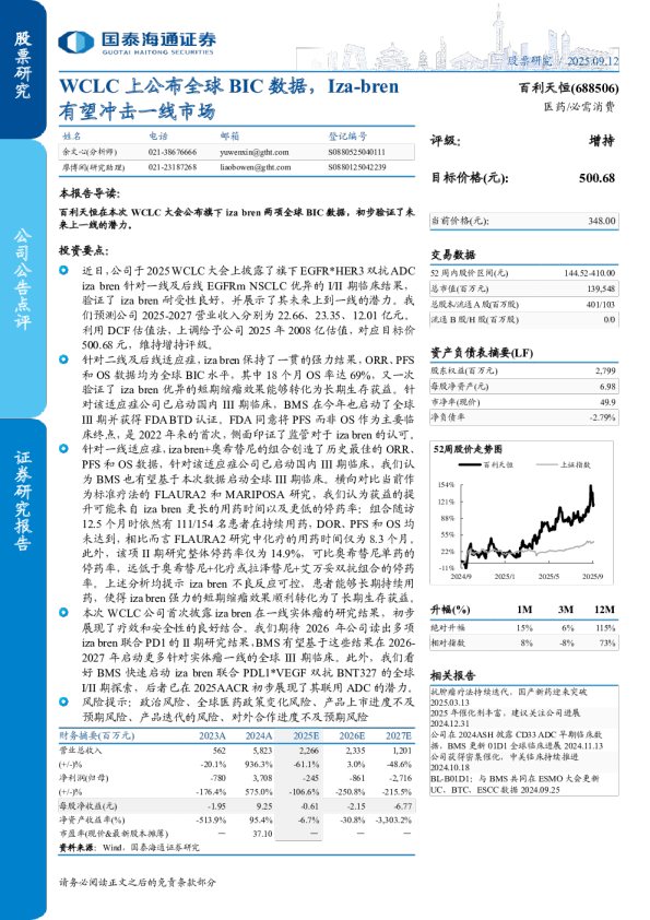 WCLC上公布全球BIC数据，Iza-bren有望冲击一线市场