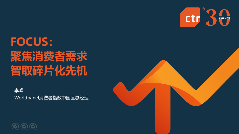 2025中国消费市场趋势