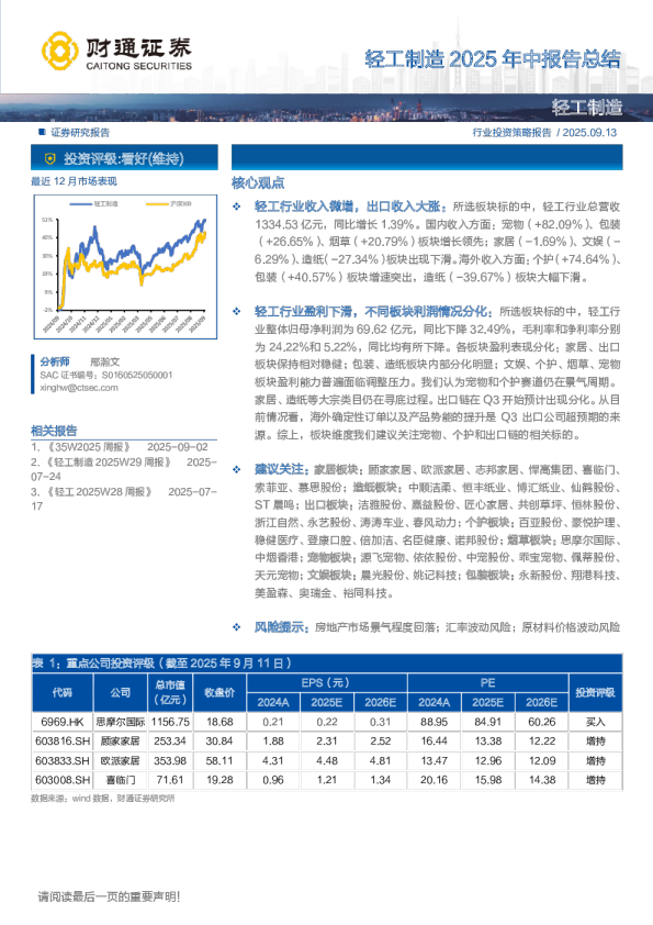 轻工制造行业2025年中报告总结