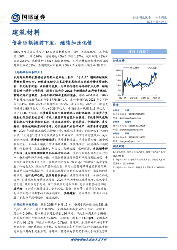 债务限额提前下发，继续加强化债