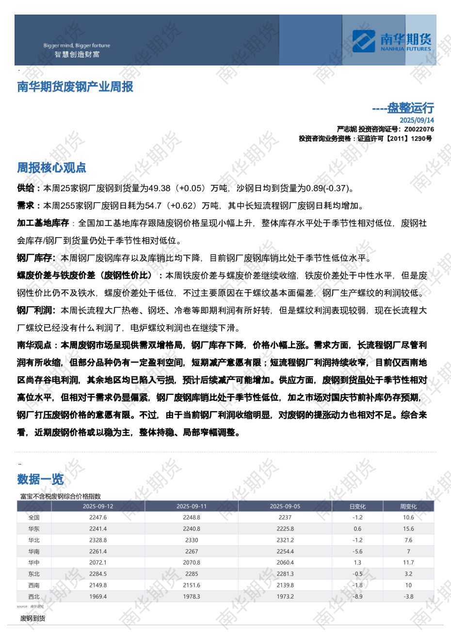 南华期货废钢产业周报：盘整运行20250914