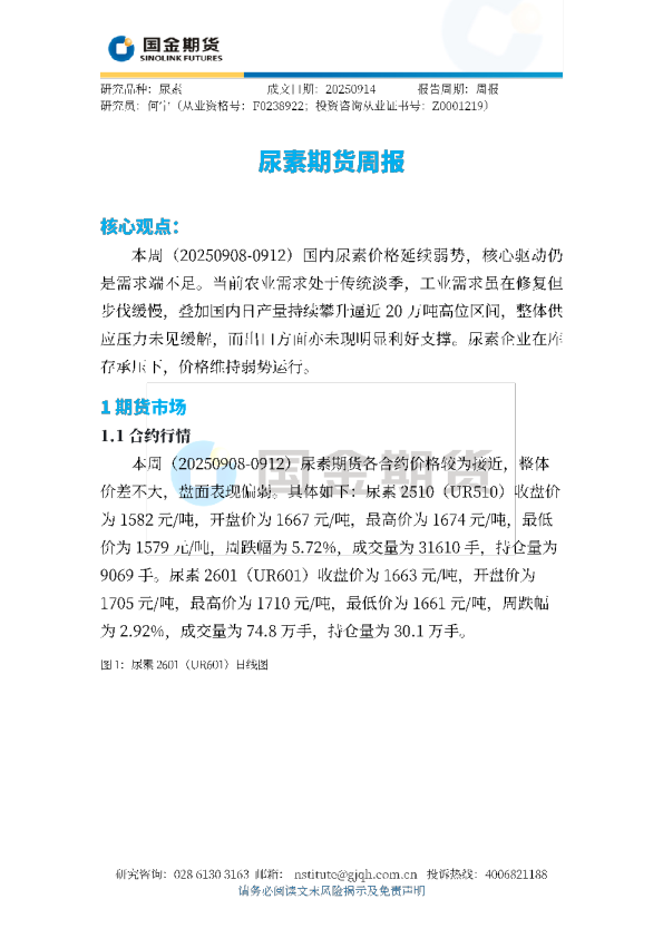 尿素期货周报