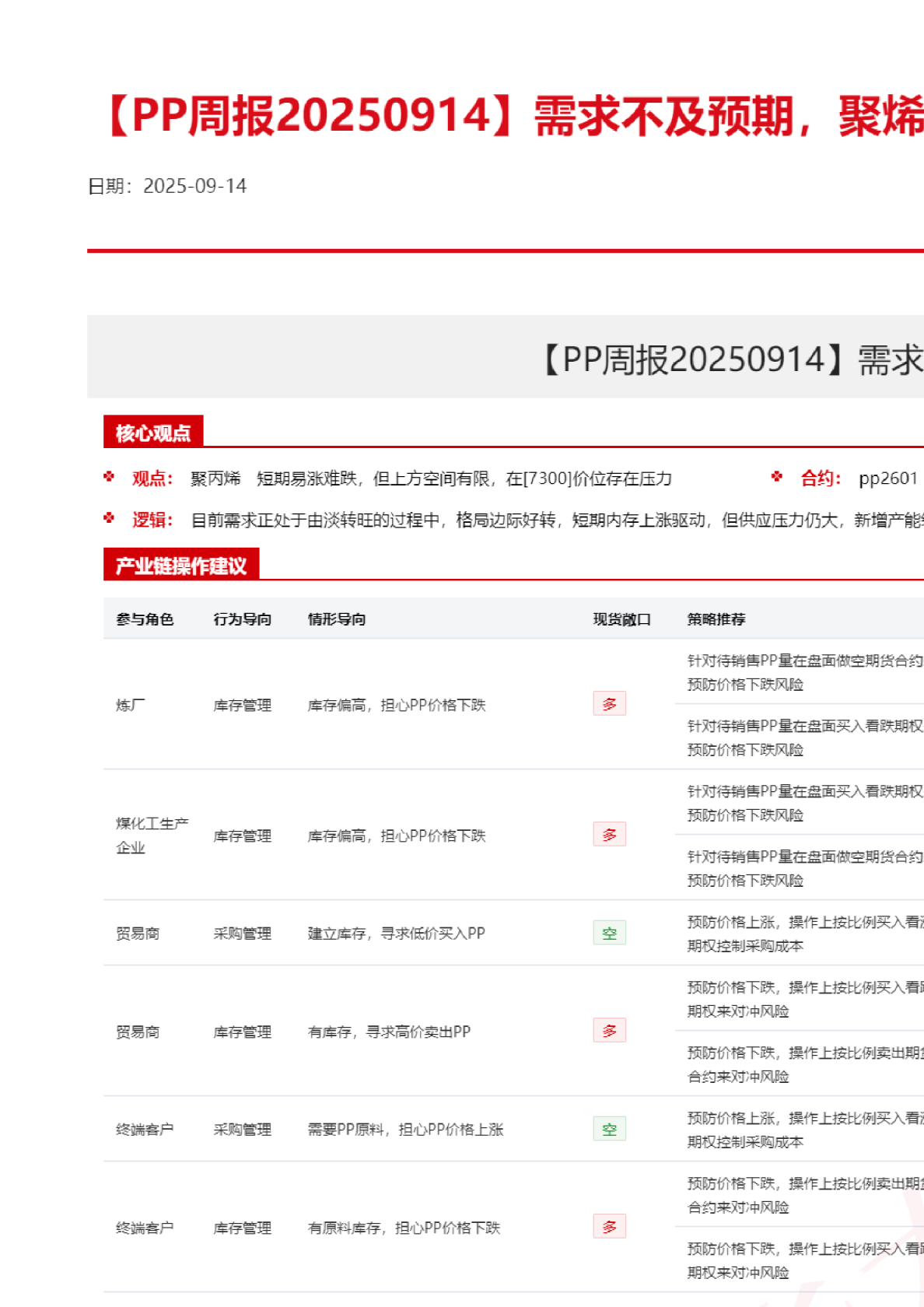需求不及预期，聚烯烃承压下行