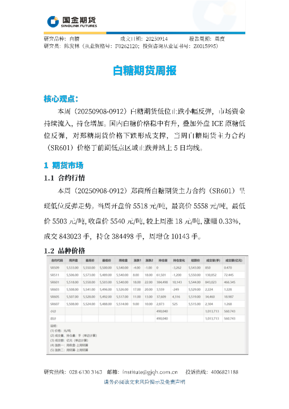 白糖期货周报