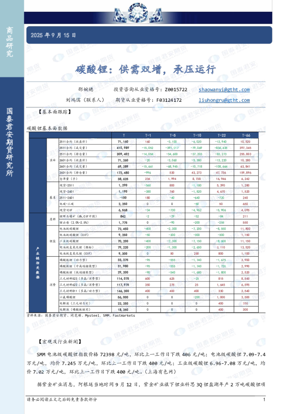 碳酸锂：供需双增，承压运行