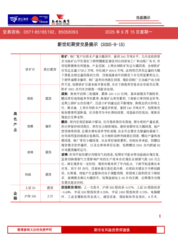 新世纪期货交易提示（2025-9-15）