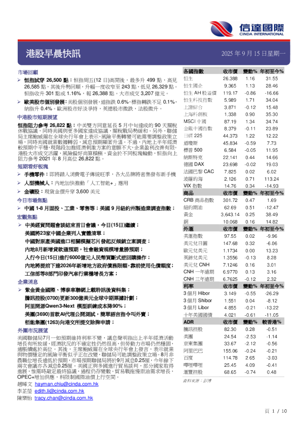 港股早晨快讯