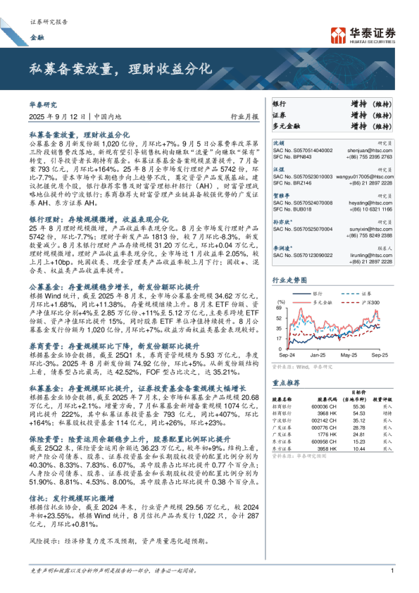 私募备案放量，理财收益分化