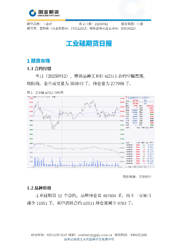 工业硅期货日报