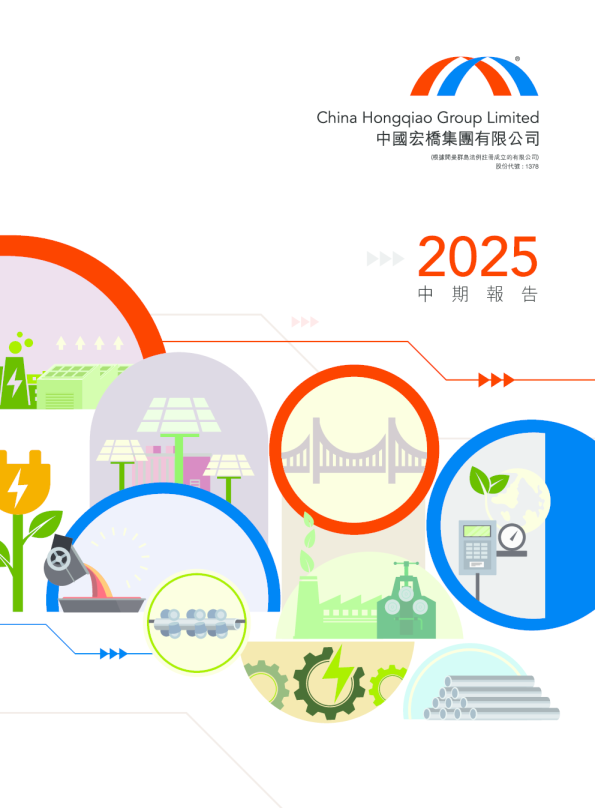 中国宏桥中期报告2025