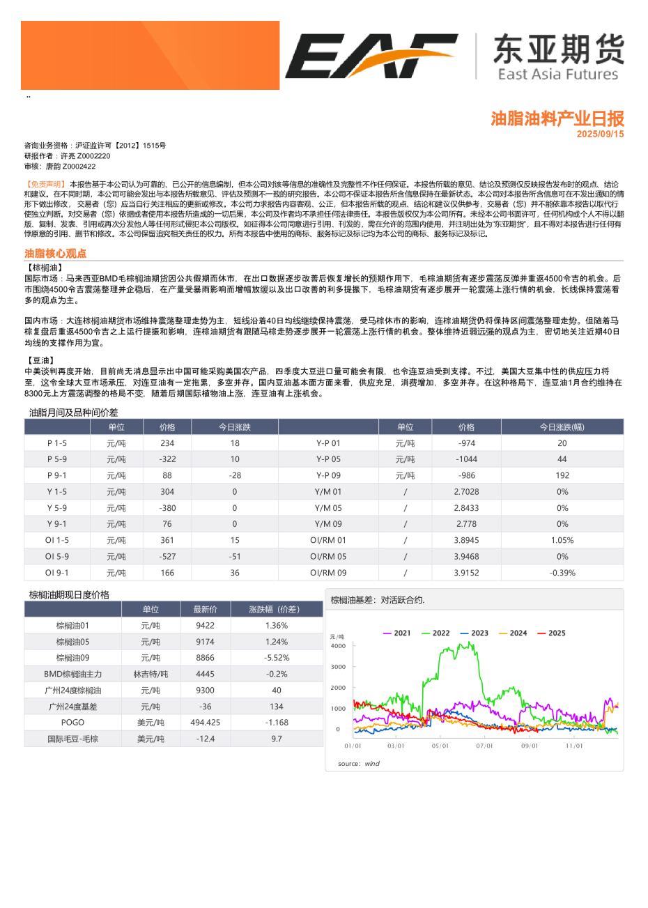 油脂油料产业日报
