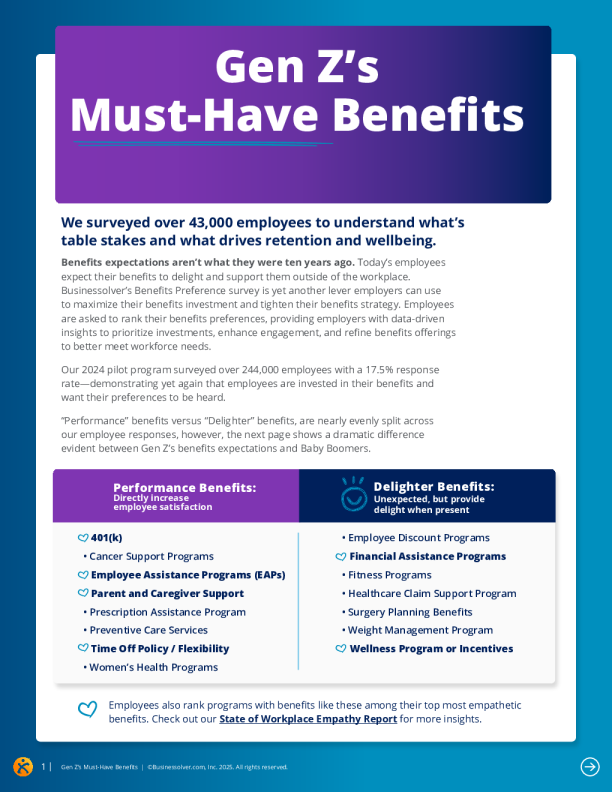 Z世代的必备福利