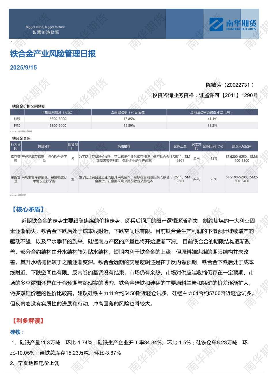 铁合金产业风险管理日报