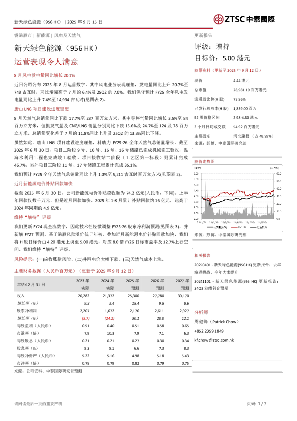 运营表现令人满意