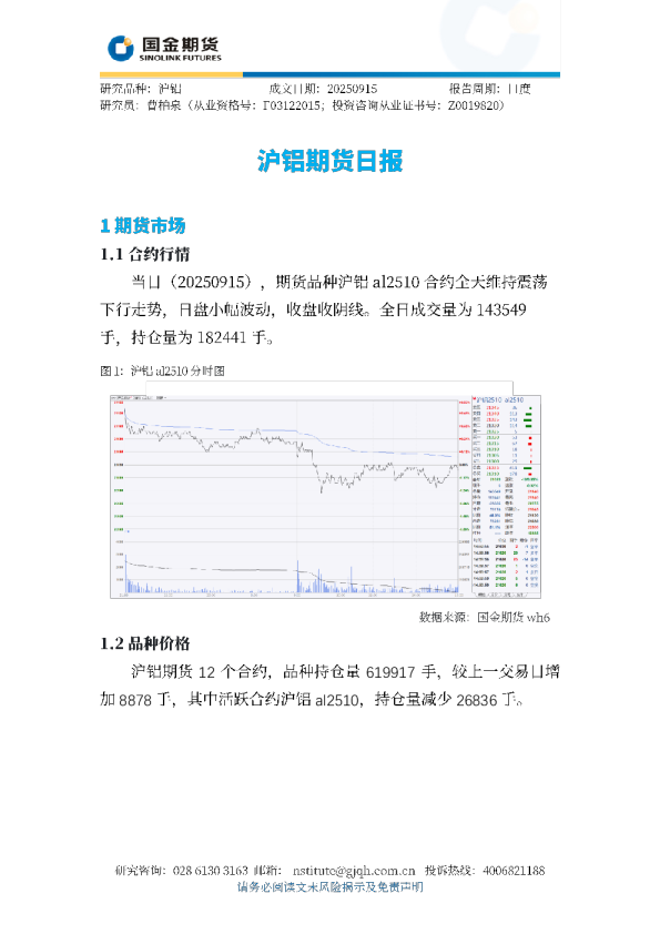 沪铝期货日报