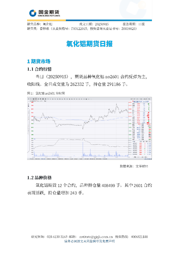 氧化铝期货日报