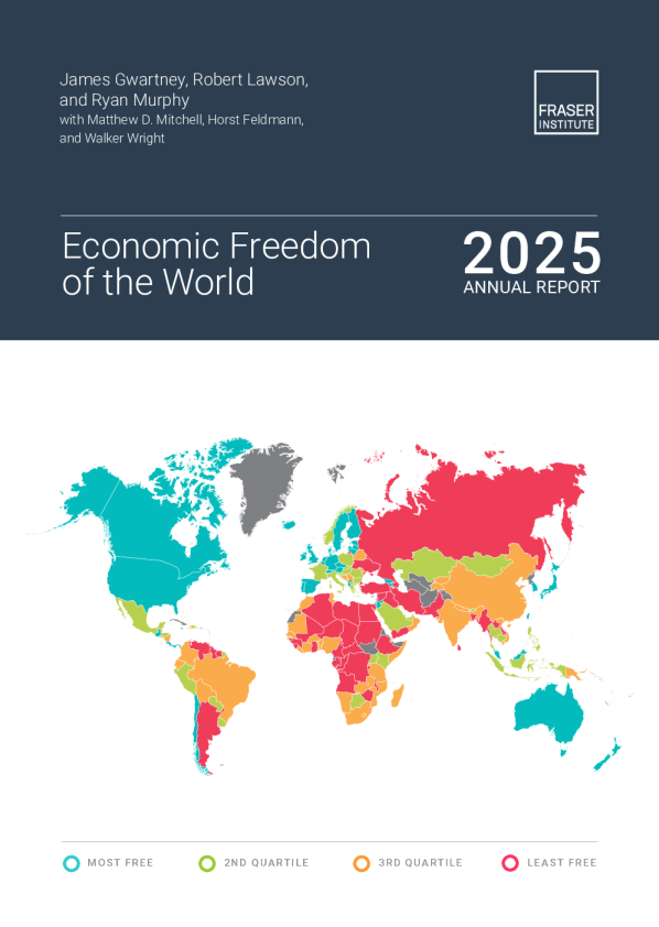 2025年世界经济自由度报告