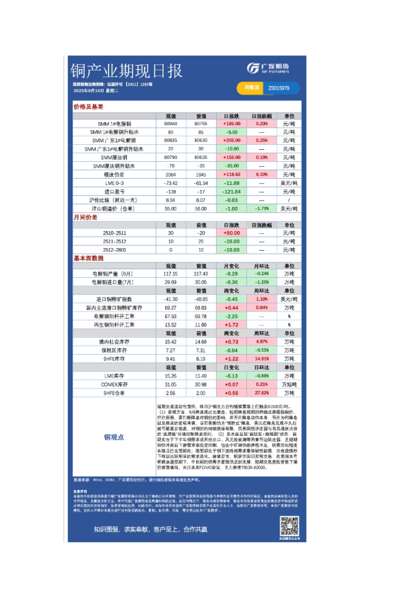 有色日报20250916