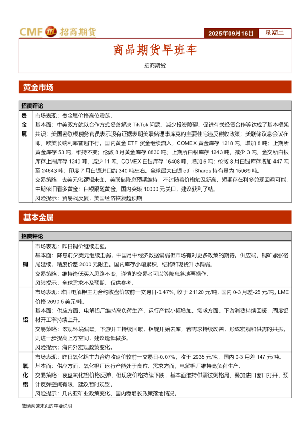 商品期货早班车