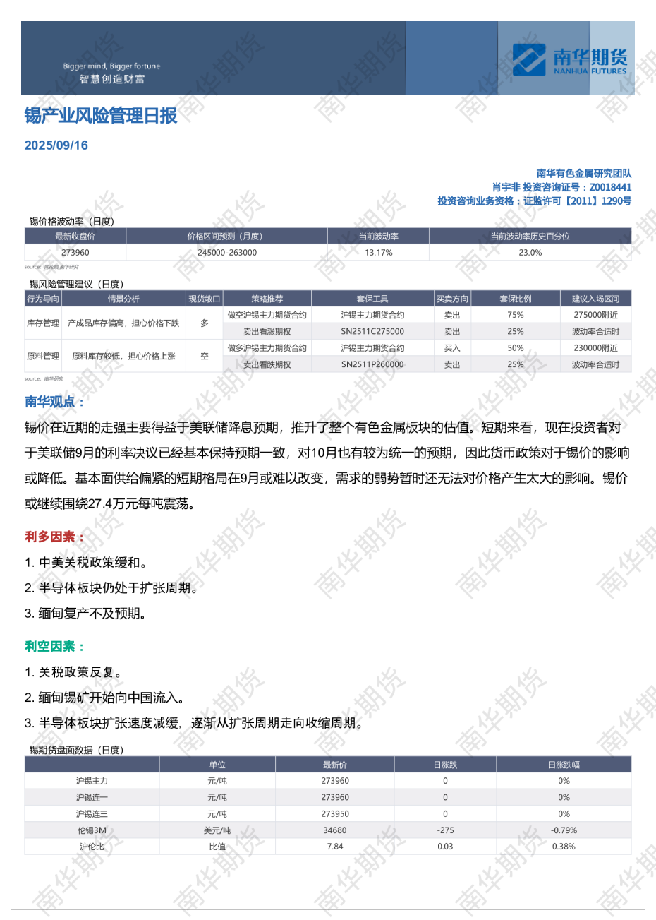 锡产业风险管理日报