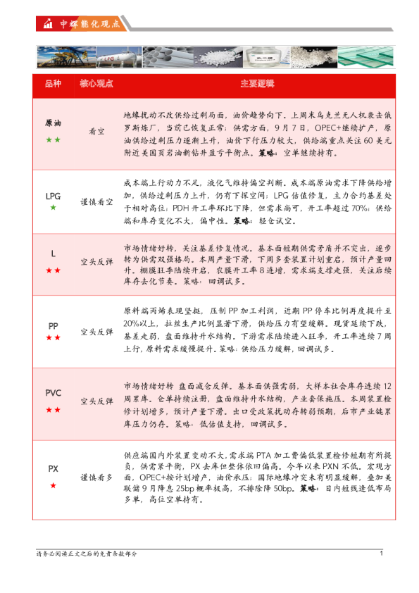 中辉期货能源化工板块日报