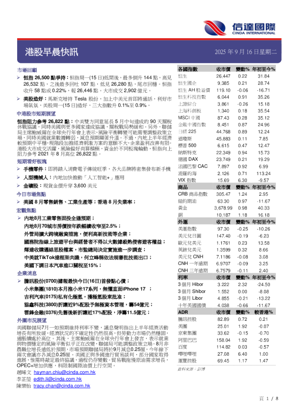 港股早晨快讯