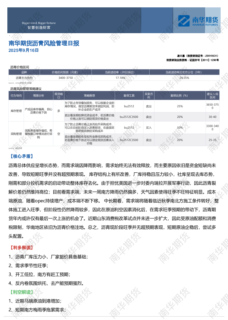 沥青风险管理日报