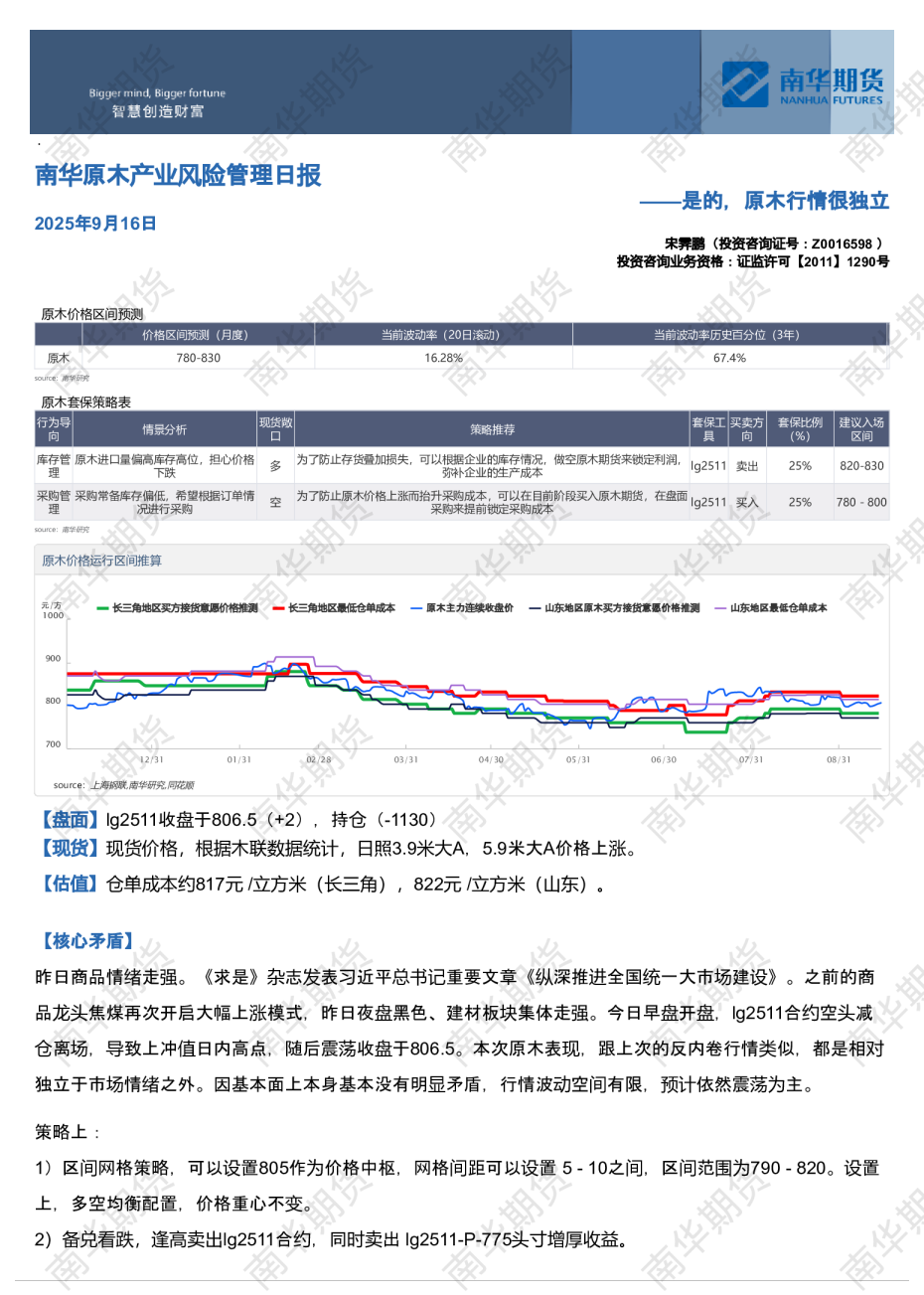 南华原木产业风险管理日报：是的，原木行情很独立