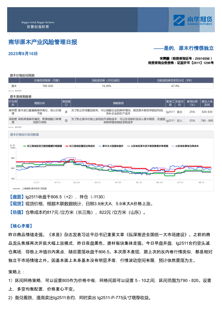 南华原木产业风险管理日报：是的，原木行情很独立