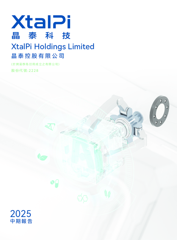 晶泰控股2025中期报告