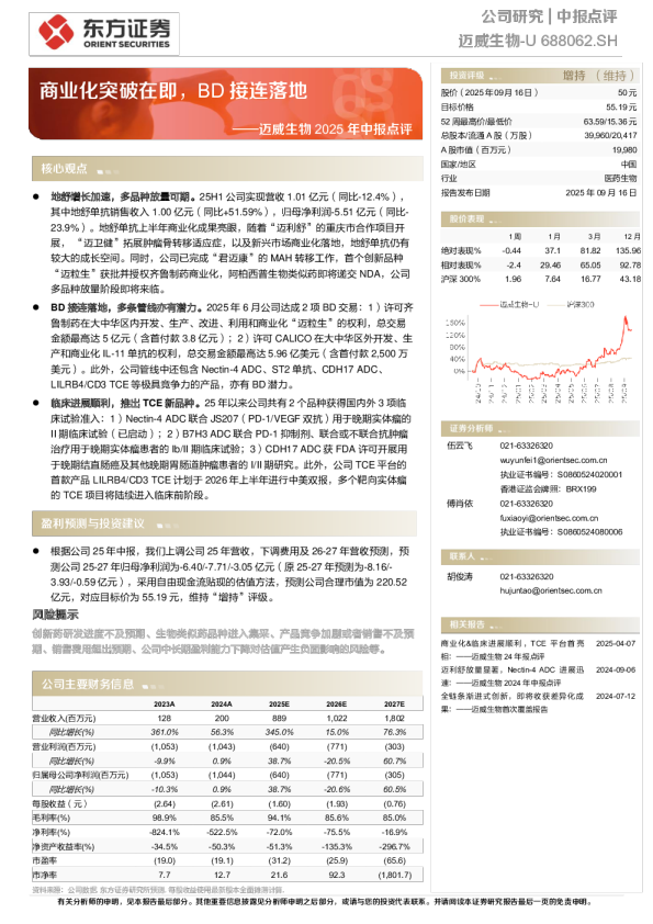 2025年中报点评商业化突破在即，BD接连落地