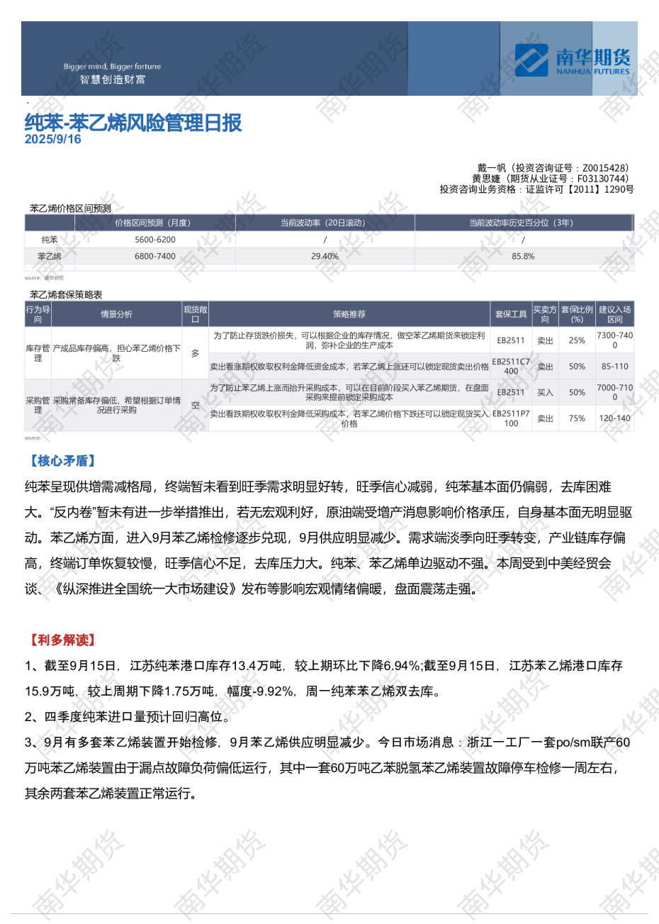 纯苯-苯乙烯风险管理日报