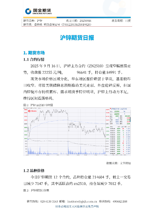 沪锌期货日报