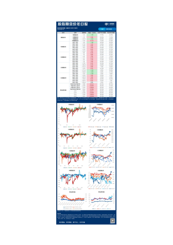 金融日报20250917