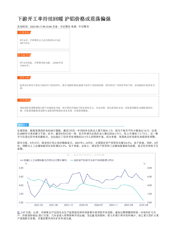 下游开工率持续回暖 沪铝价格或震荡偏强