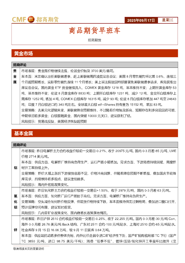 商品期货早班车