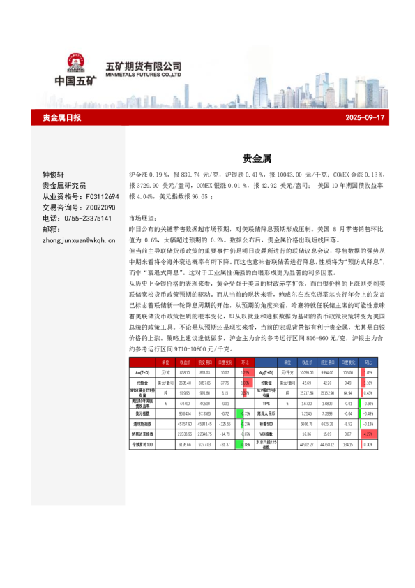 五矿期货贵金属日报