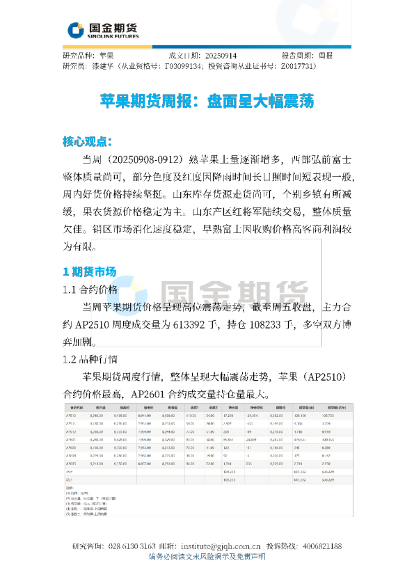 苹果期货周报：盘面呈大幅震荡