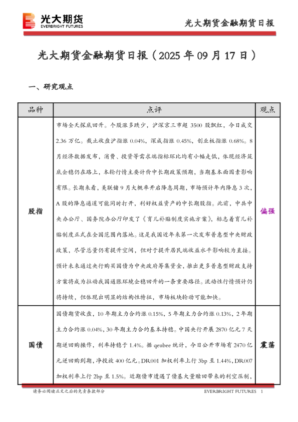 金融期货日报