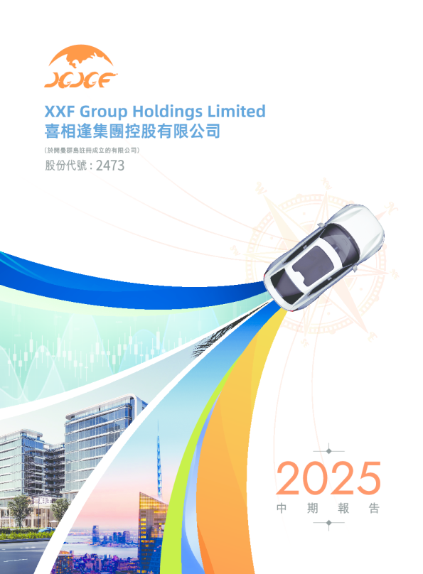 喜相逢集团2025中期报告