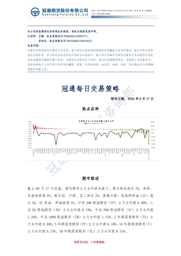 冠通每日交易策略