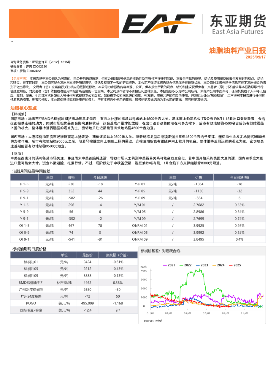 油脂油料产业日报