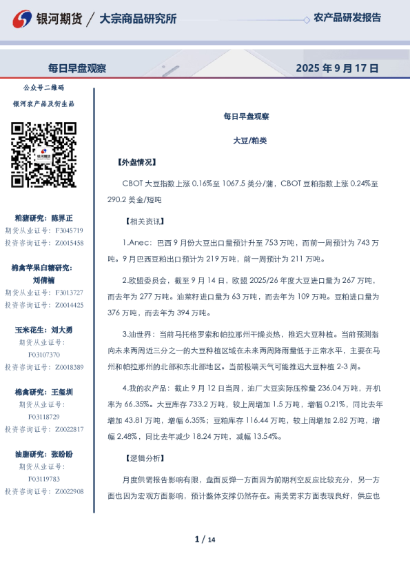 每日早盘观察