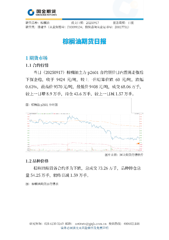 棕榈油期货日报