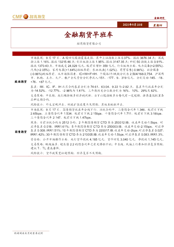 金融期货早班车