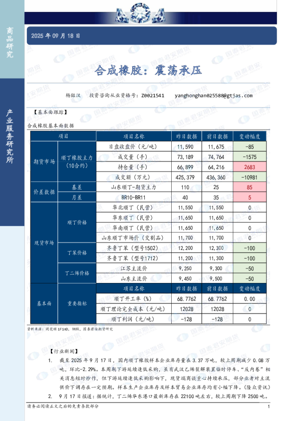合成橡胶：震荡承压